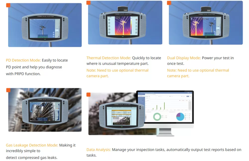 Make your online diagnosis more efficient
