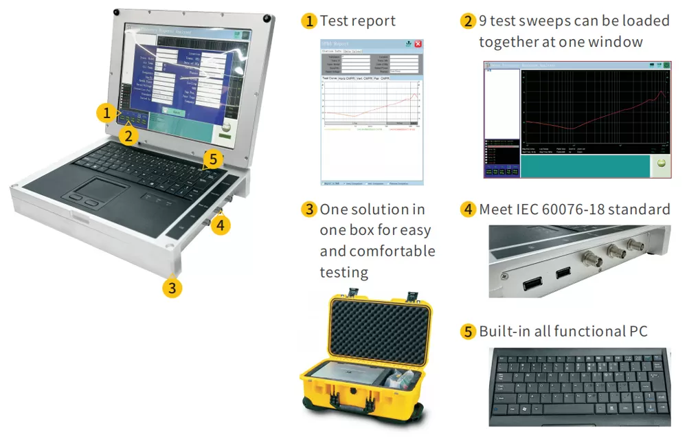 Features of WDT-200 Sweep Frequency Response Analyser (SFRA)