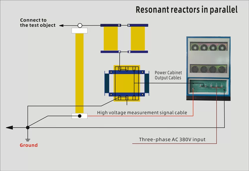 Resonant reactors in parallel