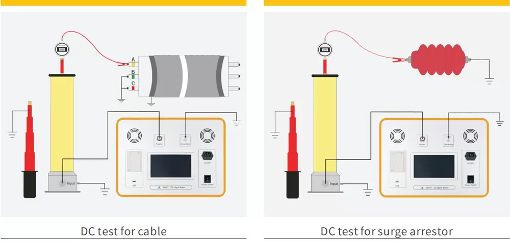 DC test for cable/surge arrestor