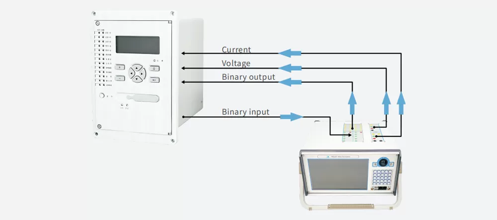 Wiring Diagrams of PRE 431 3 Current and 4 Voltage Relay Test System
